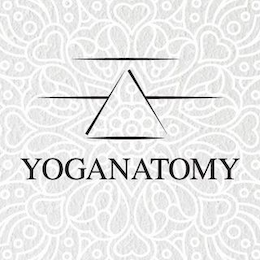 Yoganatomy